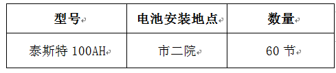 表1.png